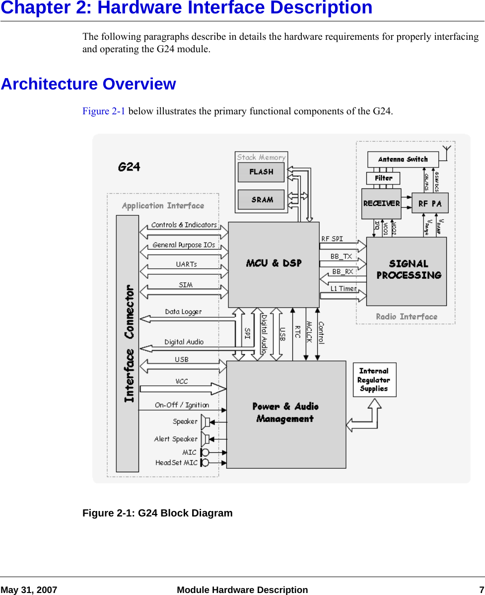 May 31, 2007 Module Hardware Description 7Chapter 2: Hardware Interface DescriptionThe following paragraphs describe in details the hardware requirements for properly interfacing and operating the G24 module.Architecture OverviewFigure 2-1 below illustrates the primary functional components of the G24.Figure 2-1: G24 Block Diagram