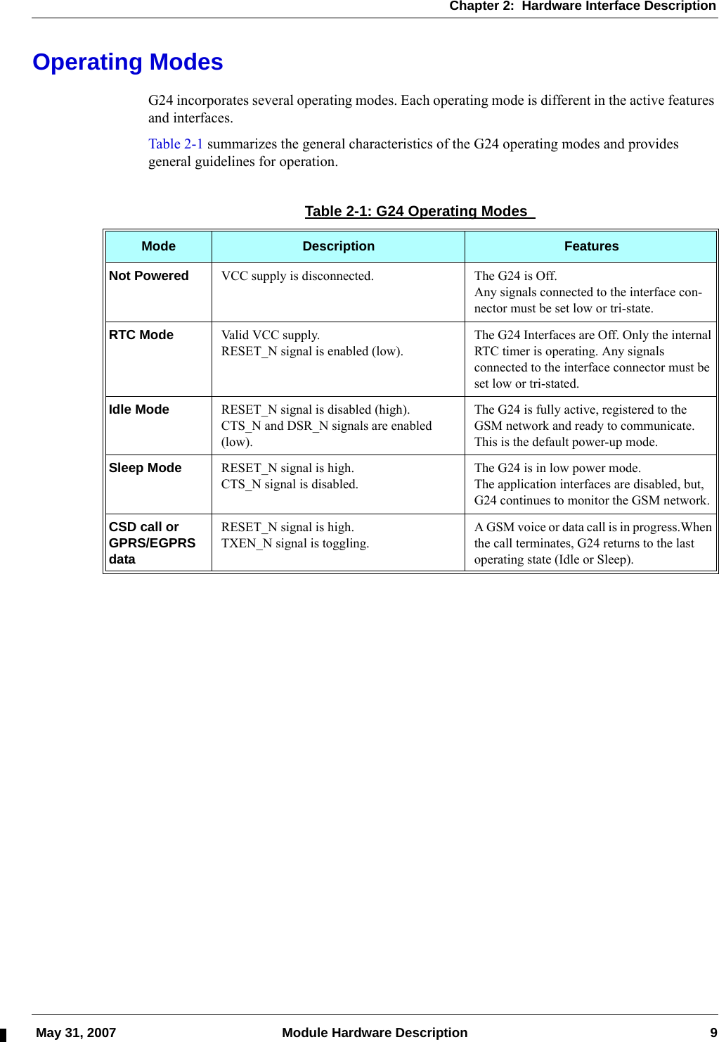 Chapter 2:  Hardware Interface Description May 31, 2007 Module Hardware Description 9Operating ModesG24 incorporates several operating modes. Each operating mode is different in the active features and interfaces.Table 2-1 summarizes the general characteristics of the G24 operating modes and provides general guidelines for operation.Table 2-1: G24 Operating Modes Mode Description FeaturesNot Powered VCC supply is disconnected. The G24 is Off.Any signals connected to the interface con-nector must be set low or tri-state.RTC Mode Valid VCC supply.RESET_N signal is enabled (low).The G24 Interfaces are Off. Only the internal RTC timer is operating. Any signalsconnected to the interface connector must be set low or tri-stated.Idle Mode RESET_N signal is disabled (high).CTS_N and DSR_N signals are enabled (low).The G24 is fully active, registered to the GSM network and ready to communicate.This is the default power-up mode.Sleep Mode RESET_N signal is high.CTS_N signal is disabled.The G24 is in low power mode.The application interfaces are disabled, but, G24 continues to monitor the GSM network.CSD call or GPRS/EGPRS dataRESET_N signal is high.TXEN_N signal is toggling.A GSM voice or data call is in progress.When the call terminates, G24 returns to the last operating state (Idle or Sleep).