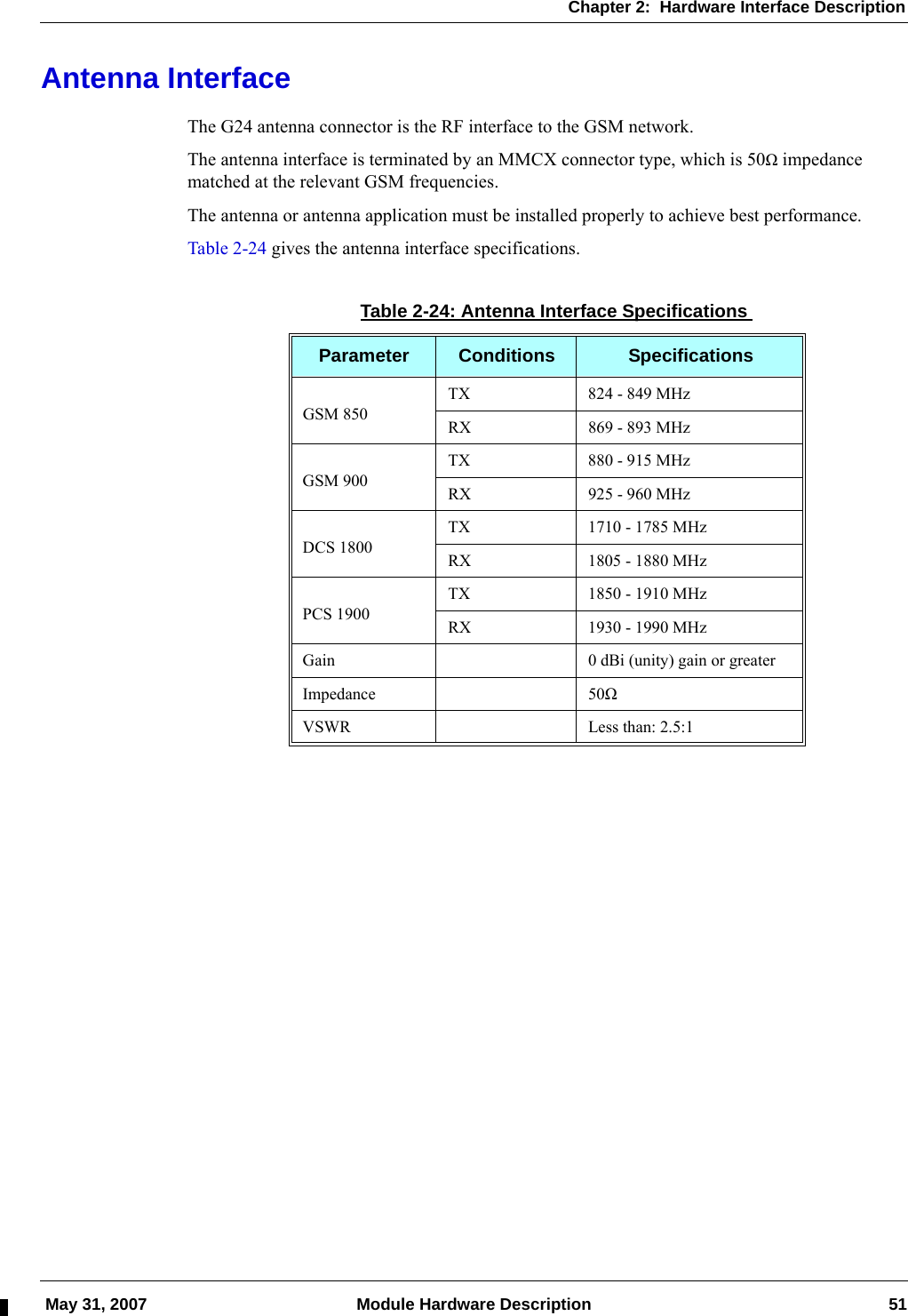 Chapter 2:  Hardware Interface Description May 31, 2007 Module Hardware Description 51Antenna InterfaceThe G24 antenna connector is the RF interface to the GSM network.The antenna interface is terminated by an MMCX connector type, which is 50Ω impedance matched at the relevant GSM frequencies.The antenna or antenna application must be installed properly to achieve best performance.Table 2-24 gives the antenna interface specifications.Table 2-24: Antenna Interface SpecificationsParameter Conditions SpecificationsGSM 850TX 824 - 849 MHzRX 869 - 893 MHzGSM 900TX 880 - 915 MHzRX 925 - 960 MHzDCS 1800TX 1710 - 1785 MHzRX 1805 - 1880 MHzPCS 1900TX 1850 - 1910 MHzRX 1930 - 1990 MHzGain 0 dBi (unity) gain or greaterImpedance 50ΩVSWR Less than: 2.5:1