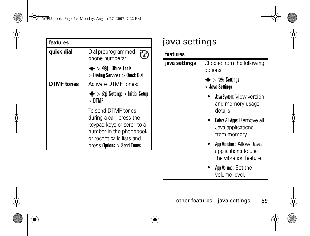 59other features—java settingsjava settingsquick dialDial preprogrammed phone numbers:s&gt; É Office Tools &gt;Dialing Services &gt;Quick DialDTMF tones Activate DTMF tones:s&gt; wSettings &gt;Initial Setup &gt;DTMFTo send DTMF tones during a call, press the keypad keys or scroll to a number in the phonebook or recent calls lists and press Options&gt;Send Tones.featuresfeaturesjava settingsChoose from the following options:s &gt;cSettings &gt;Java Settings•Java System: View version and memory usage details.•Delete All Apps: Remove all Java applications from memory.•App Vibration: Allow Java applications to use the vibration feature.•App Volume: Set the volume level.W395.book  Page 59  Monday, August 27, 2007  7:22 PM