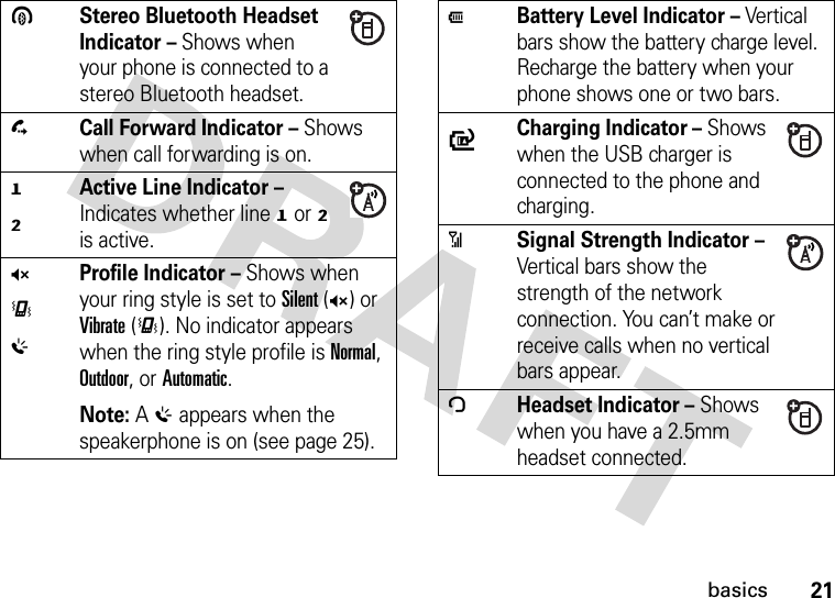 21basicsÕStereo Bluetooth Headset Indicator – Shows when your phone is connected to a stereo Bluetooth headset.DCall Forward Indicator – Shows when call forwarding is on.HIActive Line Indicator – Indicates whether line H or I is active.Q&lt;%Profile Indicator – Shows when your ring style is set to Silent (Q) or Vibrate (&lt;). No indicator appears when the ring style profile is Normal, Outdoor, or Automatic.Note: A % appears when the speakerphone is on (see page 25). JBattery Level Indicator – Vertical bars show the battery charge level. Recharge the battery when your phone shows one or two bars. ÙCharging Indicator – Shows when the USB charger is connected to the phone and charging.0Signal Strength Indicator – Vertical bars show the strength of the network connection. You can’t make or receive calls when no vertical bars appear.ÒHeadset Indicator – Shows when you have a 2.5mm headset connected.