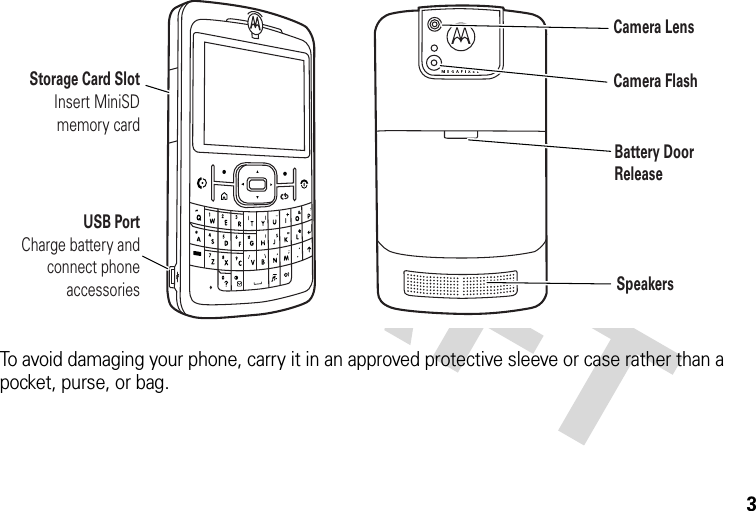 3To avoid damaging your phone, carry it in an approved protective sleeve or case rather than a pocket, purse, or bag.USB PortCharge battery and connect phone accessoriesStorage Card SlotInsert MiniSD memory cardCamera LensCamera FlashBattery Door ReleaseSpeakers