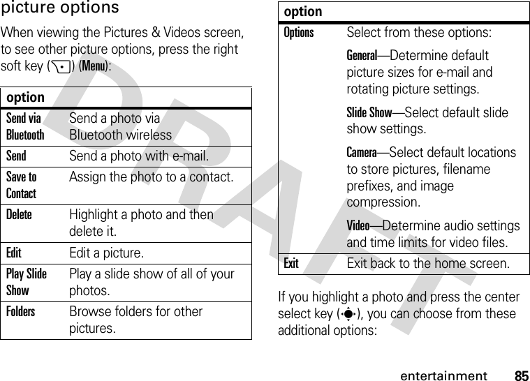 85entertainmentpicture optionsWhen viewing the Pictures &amp; Videos screen, to see other picture options, press the right soft key (+) (Menu):If you highlight a photo and press the center select key (s), you can choose from these additional options:optionSend via BluetoothSend a photo via Bluetooth wirelessSendSend a photo with e-mail.Save to ContactAssign the photo to a contact.DeleteHighlight a photo and then delete it.EditEdit a picture.Play Slide ShowPlay a slide show of all of your photos.FoldersBrowse folders for other pictures.OptionsSelect from these options:General—Determine default picture sizes for e-mail and rotating picture settings.Slide Show—Select default slide show settings.Camera—Select default locations to store pictures, filename prefixes, and image compression.Video—Determine audio settings and time limits for video files.ExitExit back to the home screen.option