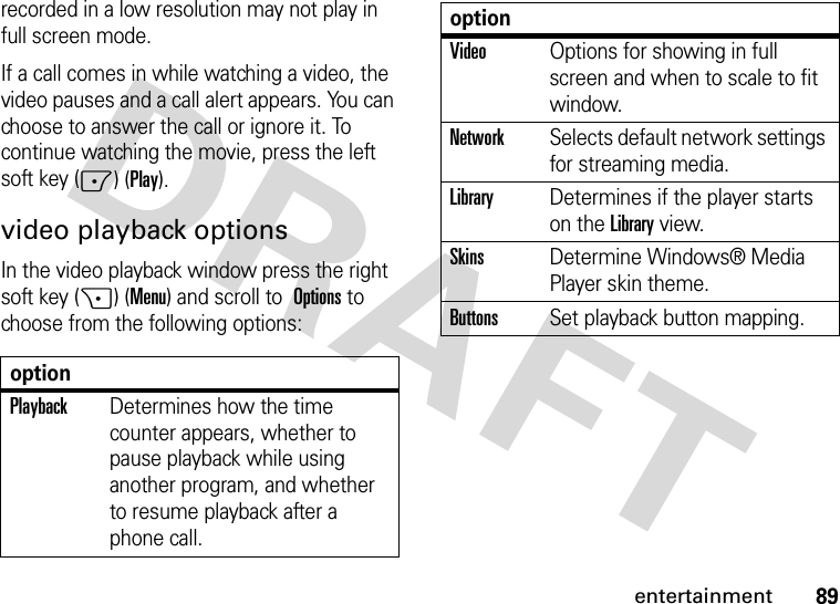 89entertainmentrecorded in a low resolution may not play in full screen mode.If a call comes in while watching a video, the video pauses and a call alert appears. You can choose to answer the call or ignore it. To continue watching the movie, press the left soft key (-) (Play).video playback optionsIn the video playback window press the right soft key (+) (Menu) and scroll to Options to choose from the following options:optionPlaybackDetermines how the time counter appears, whether to pause playback while using another program, and whether to resume playback after a phone call.VideoOptions for showing in full screen and when to scale to fit window.NetworkSelects default network settings for streaming media.LibraryDetermines if the player starts on the Library view.SkinsDetermine Windows® Media Player skin theme.ButtonsSet playback button mapping.option