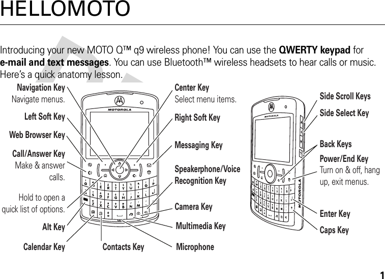 1HELLOMOTOIntroducing your new MOTO Q™ q9 wireless phone! You can use the QWERTY keypad for e-mail and text messages. You can use Bluetooth™ wireless headsets to hear calls or music. Here’s a quick anatomy lesson.Navigation KeyNavigate menus.Center KeySelect menu items.Messaging KeyPower/End KeyTurn on &amp; off, hang up, exit menus.Side Scroll KeysBack KeysEnter KeyCaps KeySide Select KeyRight Soft KeySpeakerphone/Voice Recognition KeyCamera KeyMultimedia KeyCall/Answer KeyMake &amp; answer calls.Left Soft KeyWeb Browser KeyHold to open a quick list of options.Alt KeyCalendar Key Contacts Key Microphone