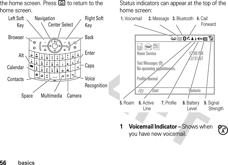 56basicsthe home screen. Press X to return to the home screen.Status indicators can appear at the top of the home screen: 1 Voicemail Indicator – Shows when you have new voicemail.Center SelectNavigationLeft Soft KeyRight Soft KeyBrowser BackEnterCapsVoice RecognitionCameraMultimediaSpaceAltCalendarContactsStart Contacts5. Roam6. Active Line8. Battery Level7. Profile9. Signal Strength4. Call Forward3. Bluetooth2. Message1. VoicemailHome ServiceText Messages (0)No upcoming appointments.Profile: Normal12:00 PM12/31/07