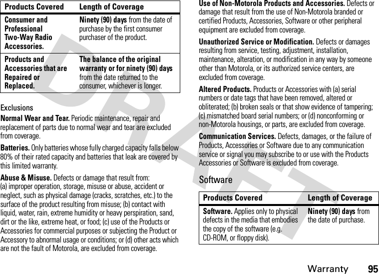 Warranty95ExclusionsNormal Wear and Tear. Periodic maintenance, repair and replacement of parts due to normal wear and tear are excluded from coverage.Batteries. Only batteries whose fully charged capacity falls below 80% of their rated capacity and batteries that leak are covered by this limited warranty.Abuse &amp; Misuse. Defects or damage that result from: (a) improper operation, storage, misuse or abuse, accident or neglect, such as physical damage (cracks, scratches, etc.) to the surface of the product resulting from misuse; (b) contact with liquid, water, rain, extreme humidity or heavy perspiration, sand, dirt or the like, extreme heat, or food; (c) use of the Products or Accessories for commercial purposes or subjecting the Product or Accessory to abnormal usage or conditions; or (d) other acts which are not the fault of Motorola, are excluded from coverage.Use of Non-Motorola Products and Accessories. Defects or damage that result from the use of Non-Motorola branded or certified Products, Accessories, Software or other peripheral equipment are excluded from coverage.Unauthorized Service or Modification. Defects or damages resulting from service, testing, adjustment, installation, maintenance, alteration, or modification in any way by someone other than Motorola, or its authorized service centers, are excluded from coverage.Altered Products. Products or Accessories with (a) serial numbers or date tags that have been removed, altered or obliterated; (b) broken seals or that show evidence of tampering; (c) mismatched board serial numbers; or (d) nonconforming or non-Motorola housings, or parts, are excluded from coverage.Communication Services. Defects, damages, or the failure of Products, Accessories or Software due to any communication service or signal you may subscribe to or use with the Products Accessories or Software is excluded from coverage.SoftwareConsumer and Professional Two-Way Radio Accessories.Ninety (90) days from the date of purchase by the first consumer purchaser of the product.Products and Accessories that are Repaired or Replaced.The balance of the original warranty or for ninety (90) days from the date returned to the consumer, whichever is longer.Products Covered Length of CoverageProducts Covered Length of CoverageSoftware. Applies only to physical defects in the media that embodies the copy of the software (e.g. CD-ROM, or floppy disk).Ninety (90) days from the date of purchase.