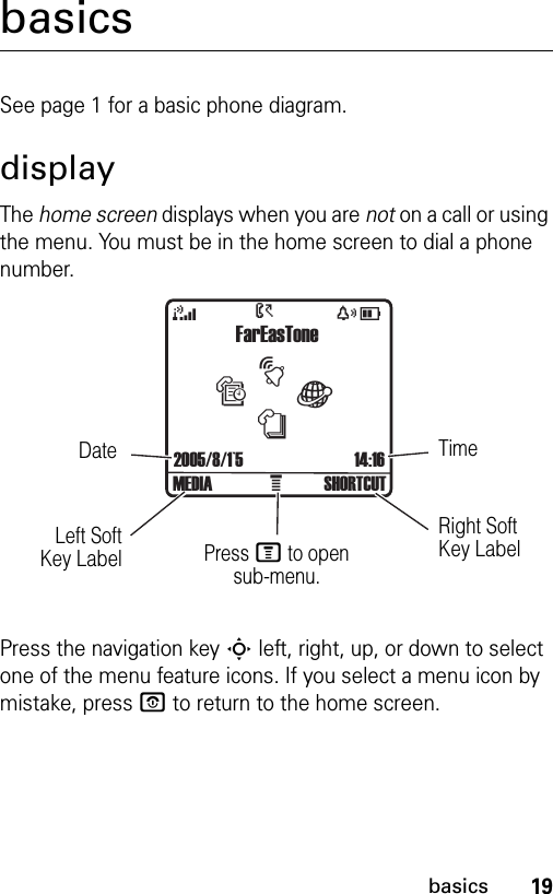 19basicsbasicsSee page 1 for a basic phone diagram.displayThe home screen displays when you are not on a call or using the menu. You must be in the home screen to dial a phone number.Press the navigation key S left, right, up, or down to select one of the menu feature icons. If you select a menu icon by mistake, press P to return to the home screen.FarEasTone  À2005/8/1`5 14:16tsàn4xD&gt;MEDIA SHORTCUTTimeRight Soft Key LabelPress M to open sub-menu.Left SoftKey LabelDate