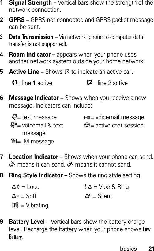 21basics1 Signal Strength – Vertical bars show the strength of the network connection.2GPRS – GPRS-net connected and GPRS packet message can be sent.3 Data Transmission – Via network (phone-to-computer data transfer is not supported).4 Roam Indicator – appears when your phone uses another network system outside your home network.5 Active Line – Shows &gt; to indicate an active call.6 Message Indicator – Shows when you receive a new message. Indicators can include:7 Location Indicator − Shows when your phone can send. Ö means it can send. Ñ means it cannot send.8 Ring Style Indicator – Shows the ring style setting.9 Battery Level – Vertical bars show the battery charge level. Recharge the battery when your phone shows Low Battery.f= line 1 activee= line 2 activer= text messaget= voicemail messages= voicemail &amp; text messagea= active chat sessionÃ= IM messagey= LoudÓ= Vibe &amp; Ringz= SoftÒ= Silent|= Vibrating