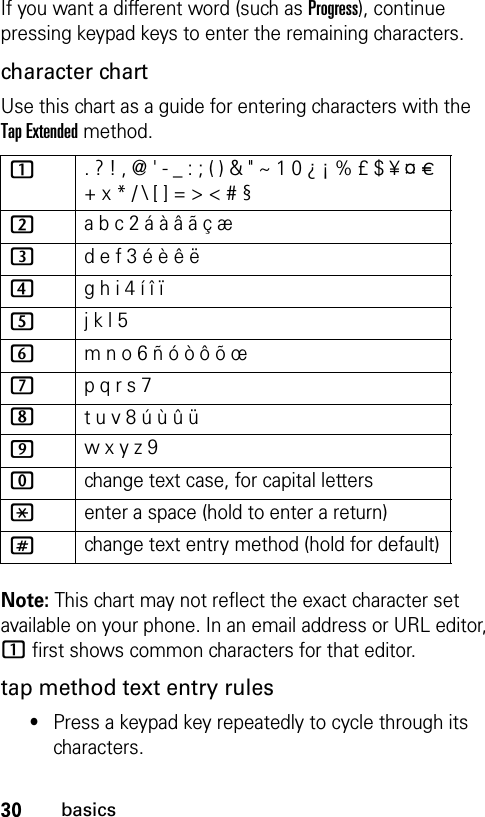 30basicsIf you want a different word (such as Progress), continue pressing keypad keys to enter the remaining characters.character chartUse this chart as a guide for entering characters with the Tap Extended method.Note: This chart may not reflect the exact character set available on your phone. In an email address or URL editor, 1 first shows common characters for that editor.tap method text entry rules•Press a keypad key repeatedly to cycle through its characters.1. ? ! , @ &apos; - _ : ; ( ) &amp; &quot; ~ 1 0 ¿ ¡ % £ $ ¥ ¤ £ + x * / \ [ ] = &gt; &lt; # § 2a b c 2 á à â ã ç æ 3d e f 3 é è ê ë4g h i 4 í î ï 5j k l 5 6m n o 6 ñ ó ò ô õ œ 7p q r s 7 8t u v 8 ú ù û ü9w x y z 9 0change text case, for capital letters*enter a space (hold to enter a return)#change text entry method (hold for default)