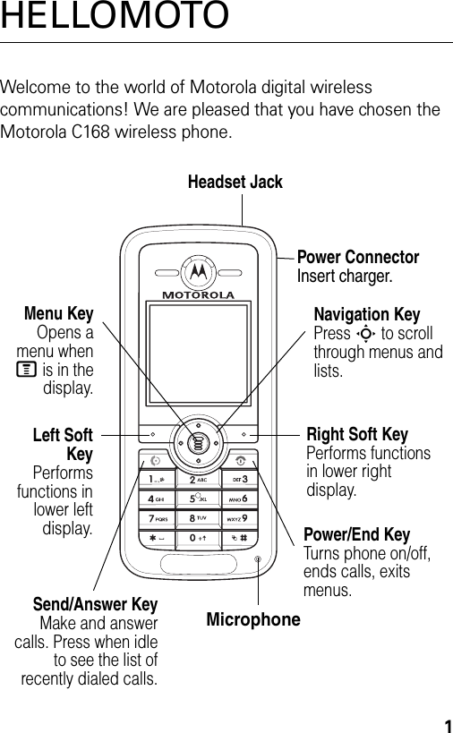 1HELLOMOTOWelcome to the world of Motorola digital wireless communications! We are pleased that you have chosen the Motorola C168 wireless phone.Headset Jack Power Connector Insert charger.Navigation KeyPress S to scroll through menus and lists.Menu KeyOpens amenu whenM is in thedisplay.Right Soft KeyPerforms functions in lower right display.Left SoftKeyPerformsfunctions inlower leftdisplay.Send/Answer KeyMake and answercalls. Press when idleto see the list ofrecently dialed calls.Power/End KeyTurns phone on/off, ends calls, exits menus.Microphone