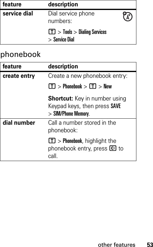 53other featuresphonebookservice dial Dial service phone numbers:M &gt;Tools &gt;Dialing Services &gt;Service Dialfeature descriptioncreate entryCreate a new phonebook entry:M &gt;Phonebook &gt; M &gt;NewShortcut: Key in number using Keypad keys, then press SAVE &gt; SIM/Phone Memory.dial numberCall a number stored in the phonebook:M &gt;Phonebook, highlight the phonebook entry, press N to call.feature description