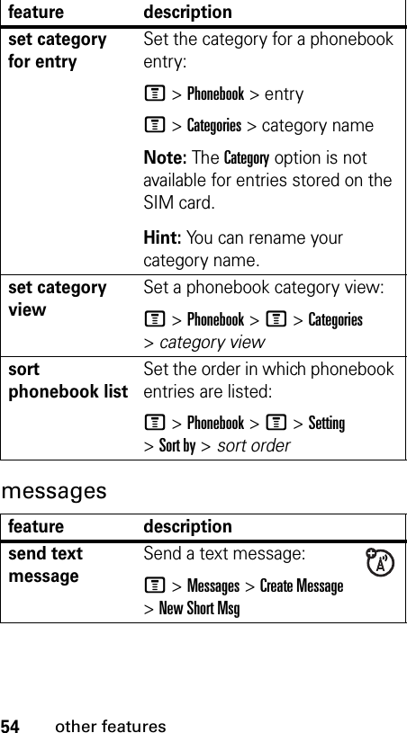 54other featuresmessagesset category for entrySet the category for a phonebook entry:M &gt;Phonebook &gt;entryM &gt;Categories &gt; category name Note: The Category option is not available for entries stored on the SIM card.Hint: You can rename your category name.set category viewSet a phonebook category view:M &gt;Phonebook &gt; M &gt;Categories&gt;category viewsort phonebook listSet the order in which phonebook entries are listed:M &gt;Phonebook &gt; M &gt;Setting &gt;Sort by &gt; sort orderfeature descriptionsend text messageSend a text message:M &gt;Messages &gt;Create Message &gt;New Short Msgfeature description