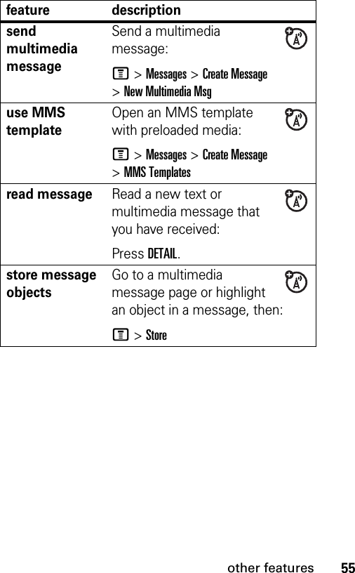 55other featuressend multimedia message Send a multimedia message:M &gt;Messages &gt;Create Message &gt;New Multimedia Msguse MMS template Open an MMS template with preloaded media:M &gt;Messages &gt;Create Message &gt;MMS Templatesread message Read a new text or multimedia message that you have received:Press DETAIL.store message objects Go to a multimedia message page or highlight an object in a message, then:M &gt;Storefeature description