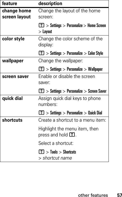 57other featureschange home screen layoutChange the layout of the home screen:M&gt;Settings&gt;Personalize &gt;Home Screen &gt;Layoutcolor styleChange the color scheme of the display:M &gt;Settings &gt;Personalize &gt;Color StylewallpaperChange the wallpaper:M &gt;Settings &gt;Personalize &gt;Wallpaperscreen saverEnable or disable the screen saver:M &gt;Settings &gt;Personalize &gt;Screen Saverquick dialAssign quick dial keys to phone numbers:M&gt;Settings&gt;Personalize &gt;Quick Dialshortcuts Create a shortcut to a menu item:Highlight the menu item, then press and hold M.Select a shortcut:M &gt;Tools &gt;Shortcuts &gt;shortcut namefeature description