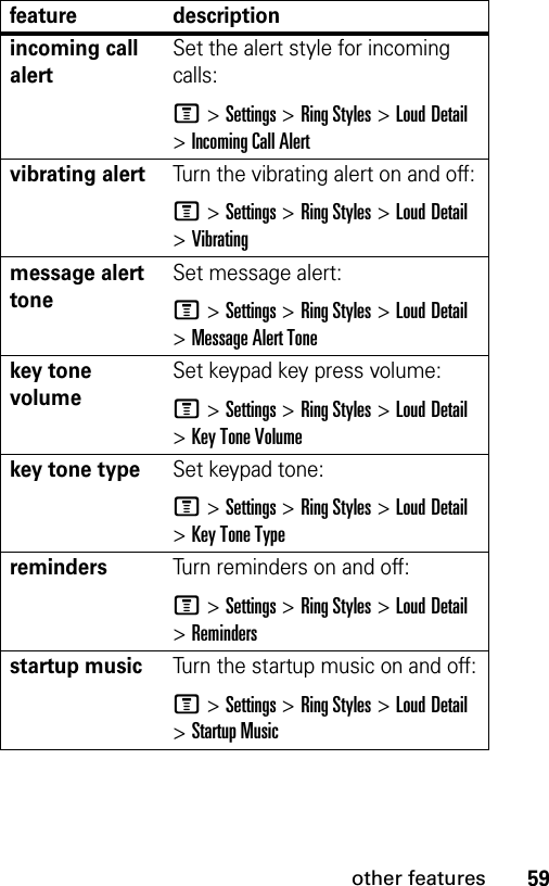 59other featuresincoming call alertSet the alert style for incoming calls:M &gt;Settings &gt;Ring Styles &gt;Loud Detail &gt;Incoming Call Alertvibrating alertTurn the vibrating alert on and off:M &gt;Settings &gt;Ring Styles &gt;Loud Detail &gt; Vibratingmessage alert toneSet message alert:M &gt;Settings &gt;Ring Styles &gt;Loud Detail &gt; Message Alert Tonekey tone volumeSet keypad key press volume:M &gt;Settings &gt;Ring Styles &gt;Loud Detail &gt;Key Tone Volumekey tone typeSet keypad tone:M &gt;Settings &gt;Ring Styles &gt;Loud Detail &gt;Key Tone TyperemindersTurn reminders on and off:M &gt;Settings &gt;Ring Styles &gt;Loud Detail &gt;Remindersstartup musicTurn the startup music on and off:M &gt;Settings &gt;Ring Styles &gt;Loud Detail &gt;Startup Musicfeature description