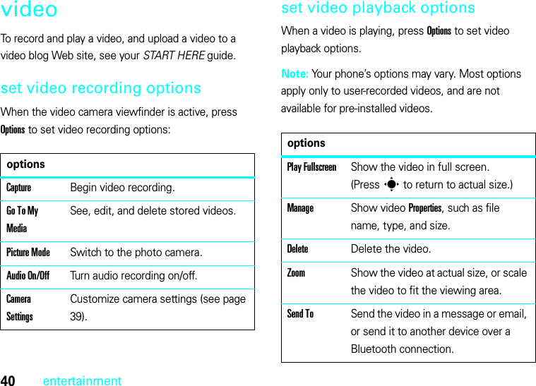 40entertainmentvideoTo record and play a video, and upload a video to a video blog Web site, see your START HERE guide.set video recording optionsWhen the video camera viewfinder is active, press Options to set video recording options:set video playback optionsWhen a video is playing, press Options to set video playback options.Note: Your phone’s options may vary. Most options apply only to user-recorded videos, and are not available for pre-installed videos.optionsCaptureBegin video recording.Go To My MediaSee, edit, and delete stored videos.Picture ModeSwitch to the photo camera.Audio On/OffTurn audio recording on/off.Camera SettingsCustomize camera settings (see page 39).optionsPlay FullscreenShow the video in full screen. (Presss to return to actual size.)ManageShow video Properties, such as file name, type, and size.DeleteDelete the video.ZoomShow the video at actual size, or scale the video to fit the viewing area.Send ToSend the video in a message or email, or send it to another device over a Bluetooth connection.