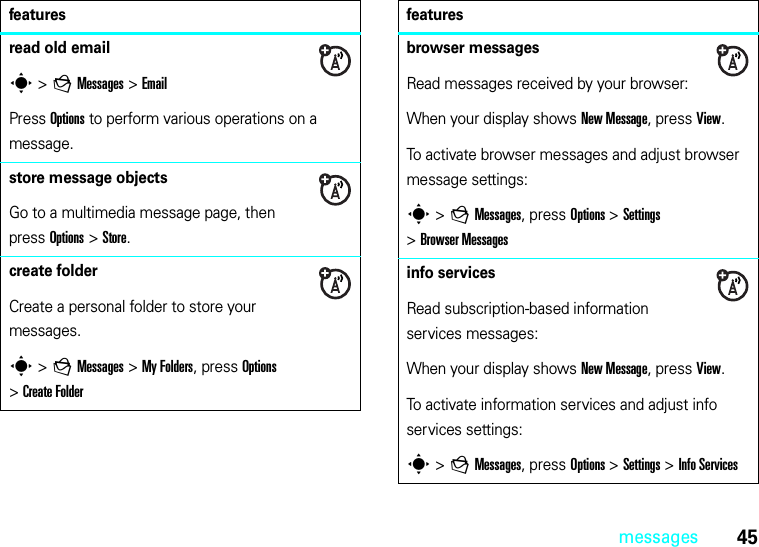 45messagesread old emails &gt;gMessages &gt;EmailPress Options to perform various operations on a message.store message objectsGo to a multimedia message page, then press Options&gt;Store.create folderCreate a personal folder to store your messages.s &gt;gMessages &gt;My Folders, press Options &gt;Create Folderfeaturesbrowser messagesRead messages received by your browser:When your display shows New Message, press View.To activate browser messages and adjust browser message settings:s &gt;gMessages, press Options &gt;Settings &gt;Browser Messagesinfo servicesRead subscription-based information services messages:When your display shows New Message, press View.To activate information services and adjust info services settings:s &gt;gMessages, press Options &gt;Settings &gt;Info Servicesfeatures