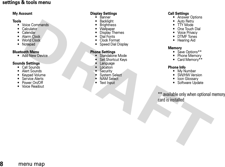 8menu mapsettings &amp; tools menuMy AccountTo o l s• Voice Commands• Calculator• Calendar•Alarm Clock• World Clock• NotepadBluetooth Menu• Add New DeviceSounds Settings• Call Sounds• Alert Sounds• Keypad Volume• Service Alerts• Power On/Off• Voice ReadoutDisplay Settings• Banner• Backlight• Brightness• Wallpaper• Display Themes• Dial Fonts•Clock Format• Speed Dial DisplayPhone Settings• Standalone Mode• Set Shortcut Keys• Language• Location•Security•System Select•NAM Select• Text InputCall Settings• Answer Options• Auto Retry• TTY Mode• One Touch Dial• Voice Privacy• DTMF Tones• Hearing AidMemory• Save Options**• Phone Memory• Card Memory**Phone Info• My Number•SW/HW Version• Icon Glossary• Software Update** available only when optional memory card is installed