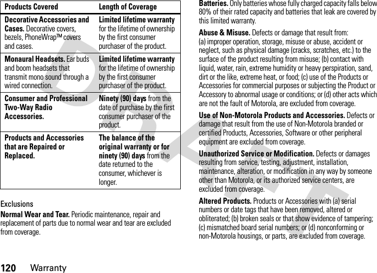 120WarrantyExclusionsNormal Wear and Tear. Periodic maintenance, repair and replacement of parts due to normal wear and tear are excluded from coverage.Batteries. Only batteries whose fully charged capacity falls below 80% of their rated capacity and batteries that leak are covered by this limited warranty.Abuse &amp; Misuse. Defects or damage that result from: (a) improper operation, storage, misuse or abuse, accident or neglect, such as physical damage (cracks, scratches, etc.) to the surface of the product resulting from misuse; (b) contact with liquid, water, rain, extreme humidity or heavy perspiration, sand, dirt or the like, extreme heat, or food; (c) use of the Products or Accessories for commercial purposes or subjecting the Product or Accessory to abnormal usage or conditions; or (d) other acts which are not the fault of Motorola, are excluded from coverage.Use of Non-Motorola Products and Accessories. Defects or damage that result from the use of Non-Motorola branded or certified Products, Accessories, Software or other peripheral equipment are excluded from coverage.Unauthorized Service or Modification. Defects or damages resulting from service, testing, adjustment, installation, maintenance, alteration, or modification in any way by someone other than Motorola, or its authorized service centers, are excluded from coverage.Altered Products. Products or Accessories with (a) serial numbers or date tags that have been removed, altered or obliterated; (b) broken seals or that show evidence of tampering; (c) mismatched board serial numbers; or (d) nonconforming or non-Motorola housings, or parts, are excluded from coverage.Decorative Accessories and Cases. Decorative covers, bezels, PhoneWrap™ covers and cases.Limited lifetime warranty for the lifetime of ownership by the first consumer purchaser of the product.Monaural Headsets. Ear buds and boom headsets that transmit mono sound through a wired connection.Limited lifetime warranty for the lifetime of ownership by the first consumer purchaser of the product.Consumer and Professional Two-Way Radio Accessories.Ninety (90) days from the date of purchase by the first consumer purchaser of the product.Products and Accessories that are Repaired or Replaced.The balance of the original warranty or for ninety (90) days from the date returned to the consumer, whichever is longer.Products Covered Length of Coverage