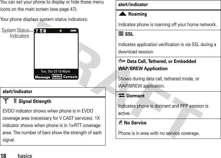 18basicsYou can set your phone to display or hide these menu icons on the main screen (see page 47).Your phone displays system status indicators:alert/indicator0Signal StrengthEVDO indicator shows when phone is in EVDO coverage area (necessary for V CAST services). 1X indicator shows when phone is in 1x-RTT coverage area. The number of bars show the strength of each signal.N1❙❙❙ò❙❙❙1XEVEVSystem Status IndicatorsMessageContactsTue , Oct 23 12:45pmMENUEV1X2RoamingIndicates phone is roaming off your home network.5SSLIndicates application verification is via SSL during a download session.LData Call, Tethered, or Embedded WAP/BREW ApplicationShows during data call, tethered mode, or WAP/BREW application.MDormantIndicates phone is dormant and PPP session is active.9No ServicePhone is in area with no service coverage.alert/indicator