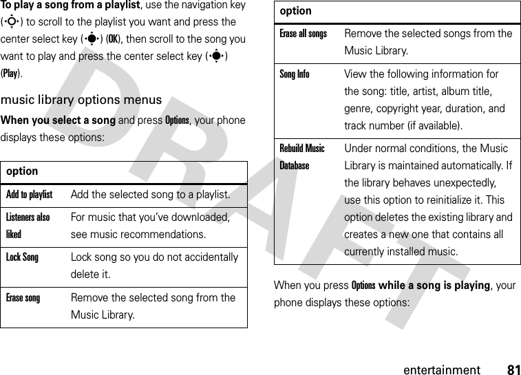 81entertainmentTo play a song from a playlist, use the navigation key (S) to scroll to the playlist you want and press the center select key (s) (OK), then scroll to the song you want to play and press the center select key (s) (Play).music library options menusWhen you select a song and press Options, your phone displays these options:When you press Options while a song is playing, your phone displays these options:optionAdd to playlistAdd the selected song to a playlist.Listeners also likedFor music that you’ve downloaded, see music recommendations.Lock SongLock song so you do not accidentally delete it.Erase songRemove the selected song from the Music Library.Erase all songsRemove the selected songs from the Music Library.Song InfoView the following information for the song: title, artist, album title, genre, copyright year, duration, and track number (if available).Rebuild Music DatabaseUnder normal conditions, the Music Library is maintained automatically. If the library behaves unexpectedly, use this option to reinitialize it. This option deletes the existing library and creates a new one that contains all currently installed music.option