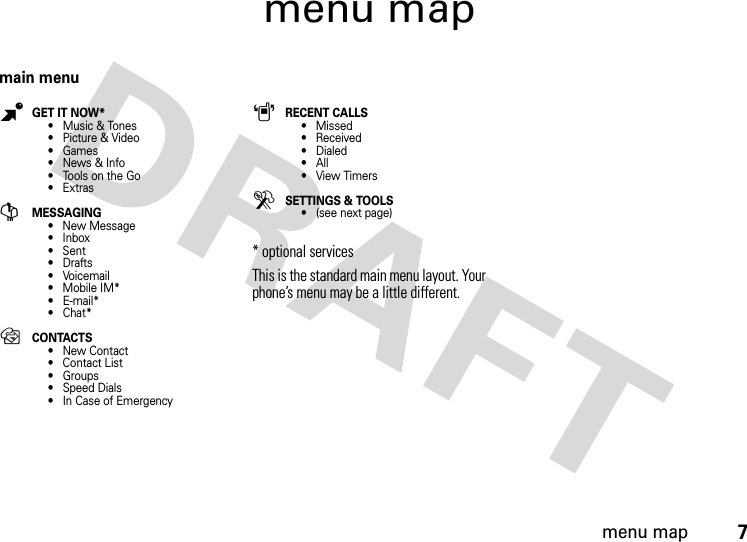 menu map7menu mapmain menuBGET IT NOW*• Music &amp; Tones• Picture &amp; Video•Games•News &amp; Info• Tools on the Go• ExtrasGMESSAGING• New Message• Inbox• Sent•Drafts•Voicemail• Mobile IM*•E-mail*•Chat*HCONTACTS• New Contact• Contact List• Groups• Speed Dials• In Case of EmergencyARECENT CALLS• Missed• Received•Dialed•All•View TimersDSETTINGS &amp; TOOLS• (see next page)* optional services This is the standard main menu layout. Your phone’s menu may be a little different.