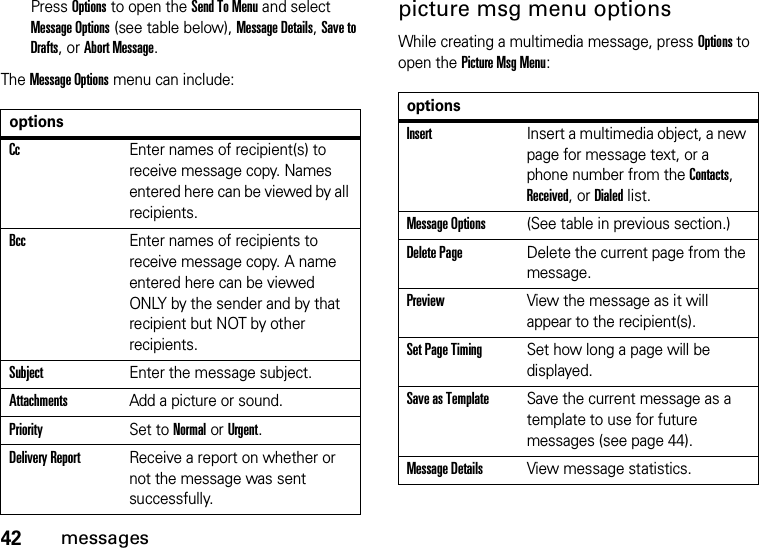 42messagesPress Options to open the Send To Menu and select Message Options (see table below), Message Details, Save to Drafts, or Abort Message.The Message Options menu can include:picture msg menu optionsWhile creating a multimedia message, press Options to open the Picture Msg Menu:optionsCcEnter names of recipient(s) to receive message copy. Names entered here can be viewed by all recipients.BccEnter names of recipients to receive message copy. A name entered here can be viewed ONLY by the sender and by that recipient but NOT by other recipients.SubjectEnter the message subject.AttachmentsAdd a picture or sound.PrioritySet to Normal or Urgent.Delivery ReportReceive a report on whether or not the message was sent successfully.optionsInsertInsert a multimedia object, a new page for message text, or a phone number from the Contacts, Received, or Dialed list.Message Options(See table in previous section.)Delete PageDelete the current page from the message.PreviewView the message as it will appear to the recipient(s).Set Page TimingSet how long a page will be displayed.Save as TemplateSave the current message as a template to use for future messages (see page 44).Message DetailsView message statistics.