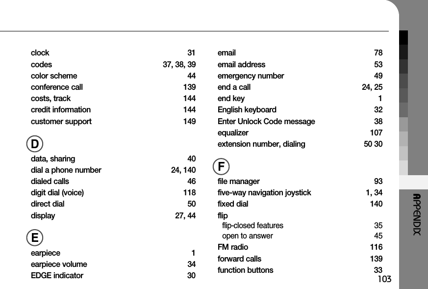 103APPENDIXclock 31codes  37, 38, 39color scheme 44conference call  139costs, track  144credit information  144customer support  149Ddata, sharing  40dial a phone number  24, 140dialed calls  46digit dial (voice)  118direct dial  50display 27, 44Eearpiece 1earpiece volume  34EDGE indicator  30email 78email address  53emergency number  49end a call  24, 25end key  1English keyboard  32Enter Unlock Code message 38equalizer 107extension number, dialing 50 30Ffile manager   93five-way navigation joystick 1, 34fixed dial  140flipflip-closed features  35open to answer 45FM radio  116forward calls  139function buttons  33DEF