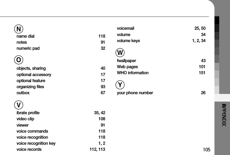 105APPENDIXNname dial 118notes 91numeric pad  32Oobjects, sharing  40optional accessory  17optional feature  17organizing files  93outbox 67Vibrate profile  35, 42video clip  108viewer 91voice commands  118voice recognition  118voice recognition key  1, 2voice records  112, 113voicemail 25, 50volume 34volume keys  1, 2, 34Wfwallpaper 43Web pages  101WHO information  151Yyour phone number  26NOVWY
