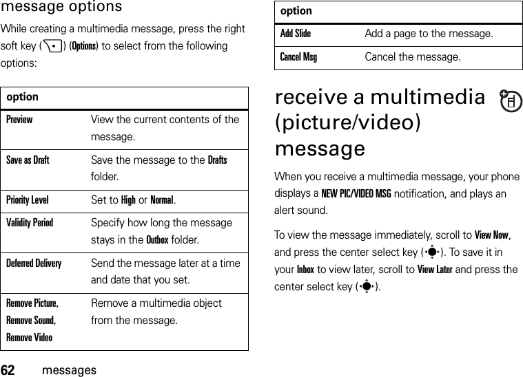 62messagesmessage optionsWhile creating a multimedia message, press the right soft key (+)(Options) to select from the following options:receive a multimedia (picture/video) messageWhen you receive a multimedia message, your phone displays a NEW PIC/VIDEO MSG notification, and plays an alert sound.To view the message immediately, scroll to View Now, and press the center select key (s). To save it in your Inbox to view later, scroll to View Later and press the center select key (s).optionPreviewView the current contents of the message.Save as DraftSave the message to the Drafts folder.Priority LevelSet to High or Normal.Validity PeriodSpecify how long the message stays in the Outbox folder.Deferred DeliverySend the message later at a time and date that you set.Remove Picture, Remove Sound, Remove VideoRemove a multimedia object from the message.Add SlideAdd a page to the message.Cancel MsgCancel the message.option