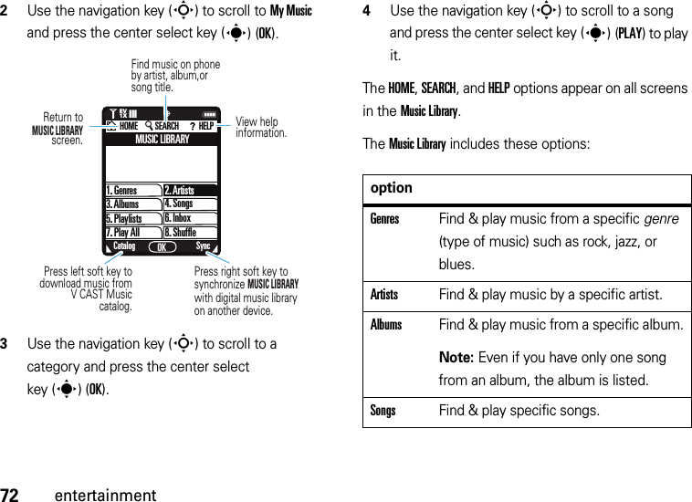 72entertainment2Use the navigation key (S) to scroll to My Music and press the center select key (s)(OK).3Use the navigation key (S) to scroll to a category and press the center select key (s)(OK).4Use the navigation key (S) to scroll to a song and press the center select key (s)(PLAY) to play it.The HOME, SEARCH, and HELP options appear on all screens in the Music Library.The Music Library includes these options:1. GenresMUSIC LIBRARY2. Artists4. Songs6. Inbox8. Shuffle3. Albums5. Playlists7. Play AllCatalogSyncOKHOME SEARCH HELPNPress left soft key to download music from V CAST Music catalog.Press right soft key to synchronize MUSIC LIBRARY with digital music library on another device.Return toMUSIC LIBRARY screen.View helpinformation.Find music on phone by artist, album,or song title.1❙❙❙ò1XEVoptionGenresFind &amp; play music from a specific genre (type of music) such as rock, jazz, or blues.ArtistsFind &amp; play music by a specific artist.AlbumsFind &amp; play music from a specific album.Note: Even if you have only one song from an album, the album is listed.SongsFind &amp; play specific songs.