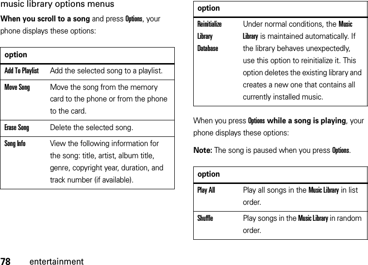 78entertainmentmusic library options menusWhen you scroll to a song and press Options, your phone displays these options:When you press Options while a song is playing, your phone displays these options:Note: The song is paused when you press Options.optionAdd To PlaylistAdd the selected song to a playlist.Move SongMove the song from the memory card to the phone or from the phone to the card.Erase SongDelete the selected song.Song InfoView the following information for the song: title, artist, album title, genre, copyright year, duration, and track number (if available).Reinitialize Library DatabaseUnder normal conditions, the Music Library is maintained automatically. If the library behaves unexpectedly, use this option to reinitialize it. This option deletes the existing library and creates a new one that contains all currently installed music.optionPlay AllPlay all songs in the Music Library in list order.ShufflePlay songs in the Music Library in random order.option