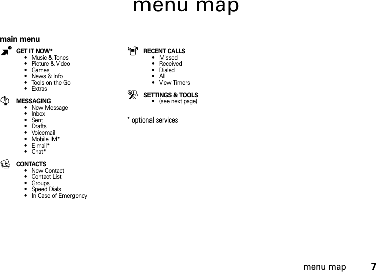 menu map7menu mapmain menuBGET IT NOW*• Music &amp; Tones• Picture &amp; Video•Games•News &amp; Info• Tools on the Go• ExtrasGMESSAGING• New Message• Inbox• Sent•Drafts•Voicemail• Mobile IM*• E-mail*•Chat*ECONTACTS• New Contact• Contact List• Groups• Speed Dials• In Case of EmergencyARECENT CALLS•Missed• Received• Dialed•All•View TimersDSETTINGS &amp; TOOLS• (see next page)* optional services 