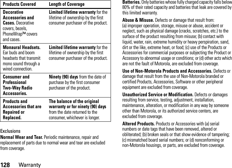 128WarrantyExclusionsNormal Wear and Tear. Periodic maintenance, repair and replacement of parts due to normal wear and tear are excluded from coverage.Batteries. Only batteries whose fully charged capacity falls below 80% of their rated capacity and batteries that leak are covered by this limited warranty.Abuse &amp; Misuse. Defects or damage that result from: (a) improper operation, storage, misuse or abuse, accident or neglect, such as physical damage (cracks, scratches, etc.) to the surface of the product resulting from misuse; (b) contact with liquid, water, rain, extreme humidity or heavy perspiration, sand, dirt or the like, extreme heat, or food; (c) use of the Products or Accessories for commercial purposes or subjecting the Product or Accessory to abnormal usage or conditions; or (d) other acts which are not the fault of Motorola, are excluded from coverage.Use of Non-Motorola Products and Accessories. Defects or damage that result from the use of Non-Motorola branded or certified Products, Accessories, Software or other peripheral equipment are excluded from coverage.Unauthorized Service or Modification. Defects or damages resulting from service, testing, adjustment, installation, maintenance, alteration, or modification in any way by someone other than Motorola, or its authorized service centers, are excluded from coverage.Altered Products. Products or Accessories with (a) serial numbers or date tags that have been removed, altered or obliterated; (b) broken seals or that show evidence of tampering; (c) mismatched board serial numbers; or (d) nonconforming or non-Motorola housings, or parts, are excluded from coverage.Decorative Accessories and Cases. Decorative covers, bezels, PhoneWrap™ covers and cases.Limited lifetime warranty for the lifetime of ownership by the first consumer purchaser of the product.Monaural Headsets. Ear buds and boom headsets that transmit mono sound through a wired connection.Limited lifetime warranty for the lifetime of ownership by the first consumer purchaser of the product.Consumer and Professional Two-Way Radio Accessories.Ninety (90) days from the date of purchase by the first consumer purchaser of the product.Products and Accessories that are Repaired or Replaced.The balance of the original warranty or for ninety (90) days from the date returned to the consumer, whichever is longer.Products Covered Length of Coverage