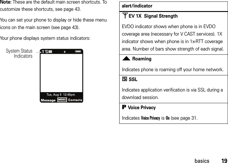 19basicsNote: These are the default main screen shortcuts. To customize these shortcuts, see page 43.You can set your phone to display or hide these menu icons on the main screen (see page 43).Your phone displays system status indicators:N1❙❙❙❙   ò1XEVSystem Status IndicatorsMessageContactsTue, Aug 5  12:45pmMENUalert/indicator0EV 1X Signal StrengthEVDO indicator shows when phone is in EVDO coverage area (necessary for V CAST services). 1X indicator shows when phone is in 1x-RTT coverage area. Number of bars show strength of each signal.2RoamingIndicates phone is roaming off your home network.5SSLIndicates application verification is via SSL during a download session.6Voice PrivacyIndicates Voice Privacy is On (see page 31.