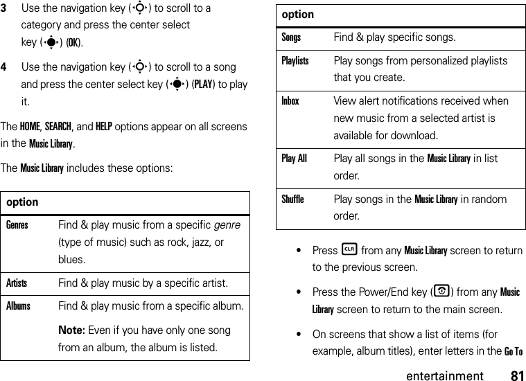 81entertainment3Use the navigation key (S) to scroll to a category and press the center select key (s)(OK).4Use the navigation key (S) to scroll to a song and press the center select key (s)(PLAY) to play it.The HOME, SEARCH, and HELP options appear on all screens in the Music Library.The Music Library includes these options:•Press B from any Music Library screen to return to the previous screen.•Press the Power/End key (O) from any Music Library screen to return to the main screen.•On screens that show a list of items (for example, album titles), enter letters in the Go To optionGenresFind &amp; play music from a specific genre (type of music) such as rock, jazz, or blues.ArtistsFind &amp; play music by a specific artist.AlbumsFind &amp; play music from a specific album.Note: Even if you have only one song from an album, the album is listed.SongsFind &amp; play specific songs.PlaylistsPlay songs from personalized playlists that you create.InboxView alert notifications received when new music from a selected artist is available for download.Play AllPlay all songs in the Music Library in list order.ShufflePlay songs in the Music Library in random order.option