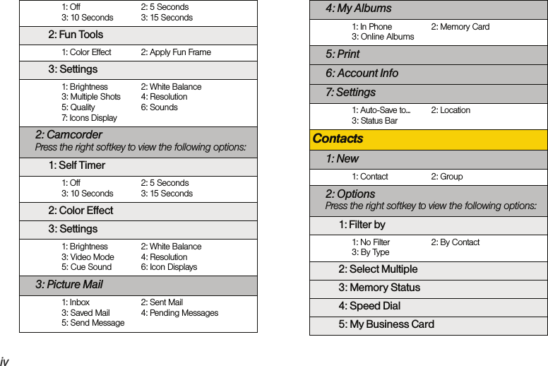 iv1: Off 2: 5 Seconds 3: 10 Seconds 3: 15 Seconds2: Fun Tools1: Color Effect 2: Apply Fun Frame3: Settings1: Brightness 2: White Balance 3: Multiple Shots 4: Resolution 5: Quality 6: Sounds 7: Icons Display2: Camcorder Press the right softkey to view the following options:1: Self Timer1: Off 2: 5 Seconds 3: 10 Seconds 3: 15 Seconds2: Color Effect3: Settings1: Brightness 2: White Balance 3: Video Mode 4: Resolution 5: Cue Sound 6: Icon Displays3: Picture Mail1: Inbox 2: Sent Mail 3: Saved Mail 4: Pending Messages 5: Send Message4: My Albums1: In Phone 2: Memory Card 3: Online Albums5: Print6: Account Info7: Settings1: Auto-Save to... 2: Location 3: Status BarContacts1: New1: Contact 2: Group2: Options Press the right softkey to view the following options:1: Filter by1: No Filter 2: By Contact 3: By Type2: Select Multiple3: Memory Status4: Speed Dial5: My Business Card