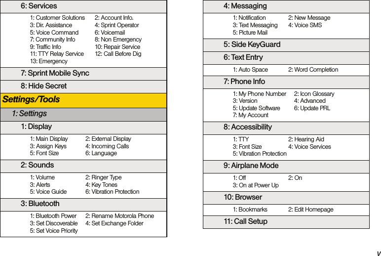 v6: Services1: Customer Solutions 2: Account Info. 3: Dir. Assistance 4: Sprint Operator 5: Voice Command 6: Voicemail 7: Community Info 8: Non Emergency 9: Traffic Info 10: Repair Service 11: TTY Relay Service 12: Call Before Dig 13: Emergency7: Sprint Mobile Sync8: Hide SecretSettings/Tools1: Settings 1: Display 1: Main Display 2: External Display 3: Assign Keys 4: Incoming Calls 5: Font Size 6: Language2: Sounds 1: Volume 2: Ringer Type 3: Alerts 4: Key Tones 5: Voice Guide 6: Vibration Protection3: Bluetooth 1: Bluetooth Power 2: Rename Motorola Phone 3: Set Discoverable 4: Set Exchange Folder 5: Set Voice Priority4: Messaging1: Notification 2: New Message 3: Text Messaging 4: Voice SMS 5: Picture Mail5: Side KeyGuard6: Text Entry1: Auto Space 2: Word Completion7: Ph on e  I n f o 1: My Phone Number 2: Icon Glossary 3: Version 4: Advanced 5: Update Software 6: Update PRL 7: My Account8: Accessibility1: TTY 2: Hearing Aid 3: Font Size 4: Voice Services 5: Vibration Protection9: Airplane Mode1: Off 2: On 3: On at Power Up10: Browser1: Bookmarks 2: Edit Homepage11: Call Setup