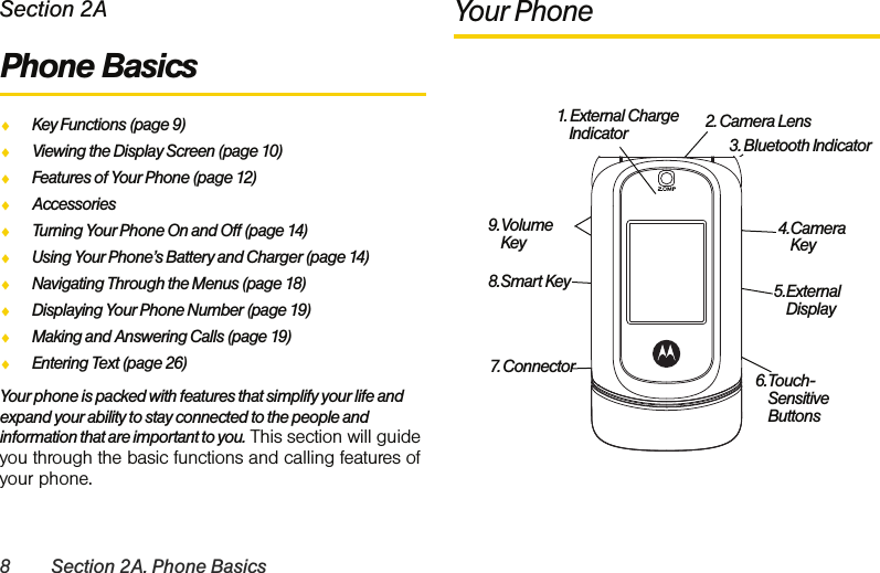 8 Section 2A. Phone BasicsSection 2APhone BasicsࡗKey Functions (page 9)ࡗViewing the Display Screen (page 10)ࡗFeatures of Your Phone (page 12)ࡗAccessoriesࡗTurning Your Phone On and Off (page 14)ࡗUsing Your Phone’s Battery and Charger (page 14)ࡗNavigating Through the Menus (page 18)ࡗDisplaying Your Phone Number (page 19)ࡗMaking and Answering Calls (page 19)ࡗEntering Text (page 26)Your phone is packed with features that simplify your life and expand your ability to stay connected to the people and information that are important to you. This section will guide you through the basic functions and calling features of your phone.Your Phone1. External Charge Indicator 2. Camera Lens3. Bluetooth Indicator4.Camera Key5.External Display6.Touch-Sensitive Buttons7. Connector8.Smart Key9.Volume Key