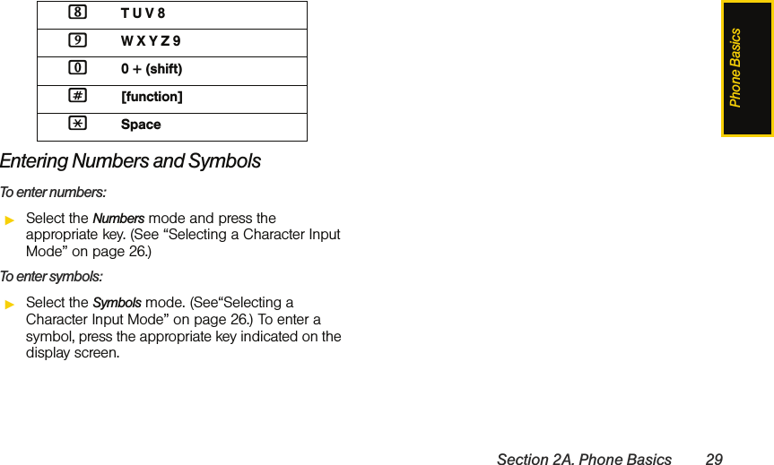 Phone BasicsSection 2A. Phone Basics 29Entering Numbers and SymbolsTo enter numbers:ᮣSelect the Numbers mode and press the appropriate key. (See “Selecting a Character Input Mode” on page 26.)To enter symbols:ᮣSelect the Symbols mode. (See“Selecting a Character Input Mode” on page 26.) To enter a symbol, press the appropriate key indicated on the display screen.8T U V 89W X Y Z 900 + (shift)#[function]*Space