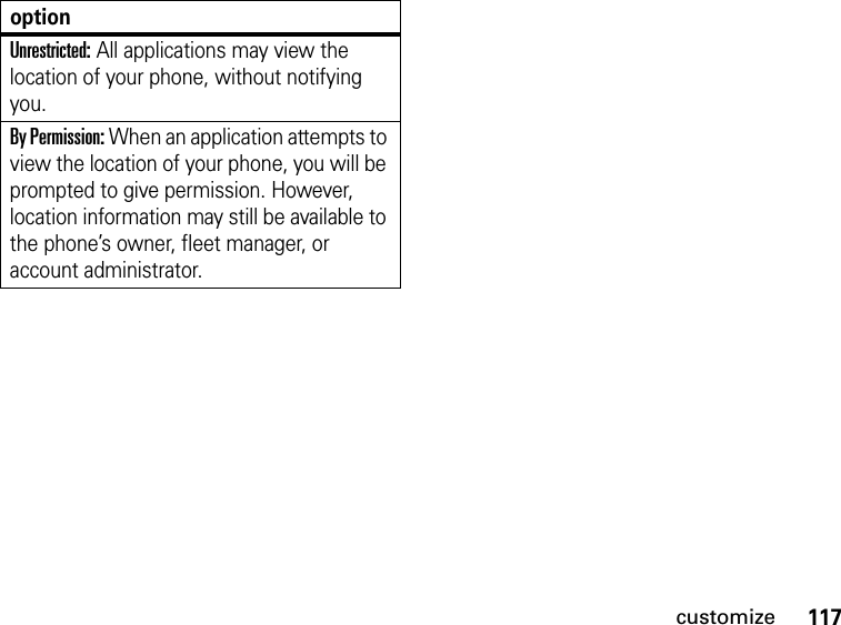 117customizeUnrestricted: All applications may view the location of your phone, without notifying you.By Permission: When an application attempts to view the location of your phone, you will be prompted to give permission. However, location information may still be available to the phone’s owner, fleet manager, or account administrator.option