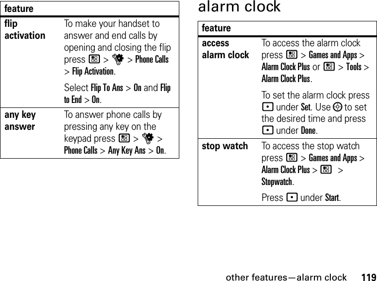 119other features—alarm clockalarm clockflip activationTo make your handset to answer and end calls by opening and closing the flip press / &gt; u &gt; Phone Calls &gt; Flip Activation.Select Flip To Ans &gt; On and Flip to End &gt; On.any key answerTo answer phone calls by pressing any key on the keypad press / &gt; u &gt; Phone Calls &gt; Any Key Ans &gt; On.featurefeatureaccess alarm clockTo access the alarm clock press / &gt; Games and Apps &gt; Alarm Clock Plus or / &gt; Tools &gt; Alarm Clock Plus.To set the alarm clock press - under Set. Use ; to set the desired time and press - under Done.stop watchTo access the stop watch press / &gt; Games and Apps &gt; Alarm Clock Plus &gt; / &gt; Stopwatch.Press - under Start.