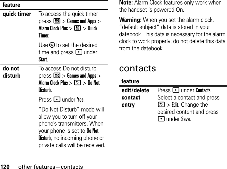 120other features—contactsNote: Alarm Clock features only work when the handset is powered On.Warning: When you set the alarm clock, “default subject” data is stored in your datebook. This data is necessary for the alarm clock to work properly; do not delete this data from the datebook.contactsquick timerTo access the quick timer press / &gt; Games and Apps &gt; Alarm Clock Plus &gt; / &gt; Quick Timer.Use ; to set the desired time and press - under Start.do not disturbTo access Do not disturb press / &gt; Games and Apps &gt; Alarm Clock Plus &gt; / &gt; Do Not Disturb.Press - under Yes.“Do Not Disturb” mode will allow you to turn off your phone’s transmitters. When your phone is set to Do Not Disturb, no incoming phone or private calls will be received.featurefeatureedit/delete contact entryPress - under Contacts. Select a contact and press / &gt; Edit. Change the desired content and press - under Save.