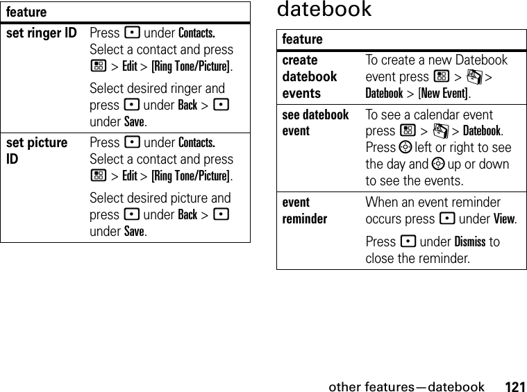 121other features—datebookdatebookset ringer IDPress - under Contacts. Select a contact and press / &gt; Edit &gt; [Ring Tone/Picture].Select desired ringer and press - under Back &gt; - under Save.set picture IDPress - under Contacts. Select a contact and press / &gt; Edit &gt; [Ring Tone/Picture].Select desired picture and press - under Back &gt; - under Save.featurefeaturecreate datebook eventsTo create a new Datebook event press / &gt; C &gt; Datebook &gt; [New Event].see datebook eventTo see a calendar event press / &gt; C &gt; Datebook. Press ; left or right to see the day and ; up or down to see the events.event reminderWhen an event reminder occurs press - under View.Press - under Dismiss to close the reminder.