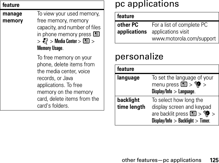 125other features—pc applicationspc applicationspersonalizemanage memoryTo view your used memory, free memory, memory capacity, and number of files in phone memory press / &gt; j &gt; Media Center &gt; / &gt; Memory Usage.To free memory on your phone, delete items from the media center, voice records, or Java applications. To free memory on the memory card, delete items from the card&apos;s folders.featurefeatureother PC applicationsFor a list of complete PC applications visit www.motorola.com/supportfeaturelanguageTo set the language of your menu press / &gt; u &gt; Display/Info &gt; Language.backlight time lengthTo select how long the display screen and keypad are backlit press / &gt; u &gt; Display/Info &gt; Backlight &gt; Timer.