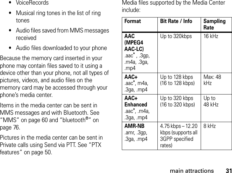 31main attractions•VoiceRecords•Musical ring tones in the list of ring tones•Audio files saved from MMS messages received•Audio files downloaded to your phoneBecause the memory card inserted in your phone may contain files saved to it using a device other than your phone, not all types of pictures, videos, and audio files on the memory card may be accessed through your phone’s media center.Items in the media center can be sent in MMS messages and with Bluetooth. See “MMS” on page 60 and “bluetooth®” on page 76.Pictures in the media center can be sent in Private calls using Send via PTT. See “PTX features” on page 50.Media files supported by the Media Center include:Format Bit Rate / Info Sampling RateAAC(MPEG4 AAC-LC).aac* , .3gp, .m4a, .3ga, .mp4Up to 320kbps 16 kHzAAC+.aac*, m4a, .3ga, .mp4Up to 128 kbps (16 to 128 kbps) Max: 48 kHzAAC+ Enhanced .aac*, .m4a, .3ga, .mp4Up to 320 kbps (16 to 320 kbps) Up to 48 kHz AMR-NB.amr, .3gp, .3ga, .mp44.75 kbps – 12.20 kbps (supports all 3GPP specified rates)8 kHz