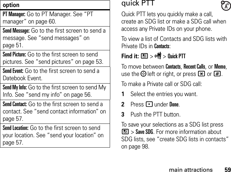 59main attractionsquick PTTQuick PTT lets you quickly make a call, create an SDG list or make a SDG call when access any Private IDs on your phone. To view a list of Contacts and SDG lists with Private IDs in Contacts: Find it: / &gt; S &gt; Quick PTTTo move between Contacts, Recent Calls, or Memo, use the ; left or right, or press * or #.To make a Private call or SDG call: 1Select the entries you want.2Press - under Done.3Push the PTT button.To save your selections as a SDG list press / &gt; Save SDG. For more information about SDG lists, see “create SDG lists in contacts” on page 98.PT Manager: Go to PT Manager. See “PT manager” on page 60.Send Message: Go to the first screen to send a message. See “send messages” on page 51.Send Picture: Go to the first screen to send pictures. See “send pictures” on page 53.Send Event: Go to the first screen to send a Datebook Event.Send My Info: Go to the first screen to send My Info. See “send my info” on page 56.Send Contact: Go to the first screen to send a contact. See “send contact information” on page 57.Send Location: Go to the first screen to send your location. See “send your location” on page 57.option