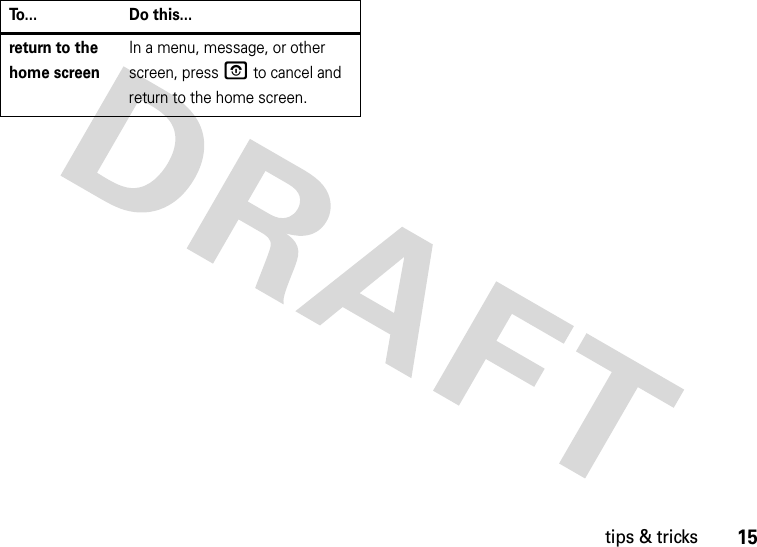 15tips &amp; tricksreturn to the home screenIn a menu, message, or other screen, pressO to cancel and return to the home screen.To... Do this...