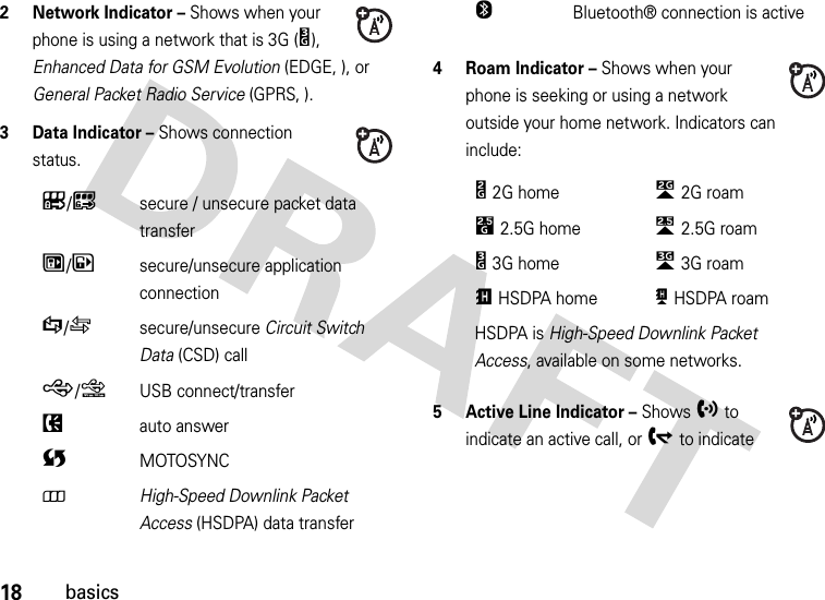 18basics2 Network Indicator – Shows when your phone is using a network that is 3G (Y), Enhanced Data for GSM Evolution (EDGE, ), or General Packet Radio Service (GPRS, ).3 Data Indicator – Shows connection status.4Roam Indicator – Shows when your phone is seeking or using a network outside your home network. Indicators can include:5 Active Line Indicator – Shows hto indicate an active call, or gto indicate L/Ksecure / unsecure packet data transferN/Msecure/unsecure application connectionS/Tsecure/unsecure Circuit Switch Data (CSD) callR/QUSB connect/transferPauto answerUMOTOSYNC8High-Speed Downlink Packet Access (HSDPA) data transferOBluetooth® connection is activeb2G homec2G roama2.5G homeZ2.5G roamY3G homeX3G roamBHSDPA homeAHSDPA roamHSDPA is High-Speed Downlink Packet Access, available on some networks.